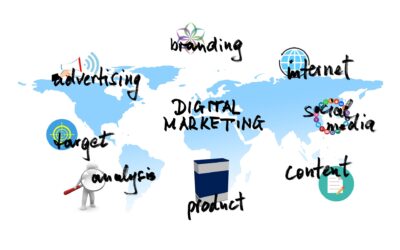 Best digital Marketing Course Training in Bangalore